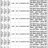 إنشاء وتشغيل وصيانة محطقة نقل بضائع