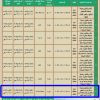 إنشاء مركز للزوار والحجاج شرق ميقات قرن المنازل