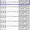 إنشاء وتشغيل وصيانة محطة نقل بضائع