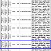 إنشاء وتشغيل وصيانة محطة نقل بضائع