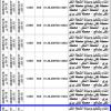 إنشاء وتشغيل وصيانة محطة نقل بضائع