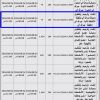 إنشاء وترميم وتشغيل وصيانة صراف آلي بالكهفة