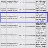 إنشاء وترميم وتشغيل وصيانة مجمع تجاري بالكهيفية