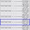 إنشاء وترميم وتشغيل وصيانة أرض بالصناعية بالسعيرة