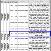ترميم وتشغيل وصيانة كشك قائم