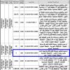 ترميم وتشغيل وصيانة كشك قائم