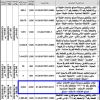 إنشاء وتشغيل وصيانة مصنع خلاطات اسفلت