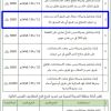 إنشاء حديقة على طريق أحمد بن محمد بن غزوان