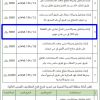 إنشاء وتشغيل مبنى فندقي تجاري بوادي مهزور