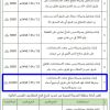 إنشاء موقع متعدد الاستخدامات بحديقة الملك فهد