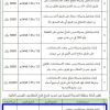 تمديد - إنشاء مبنى بجوار مستشفى الصحة النفسية
