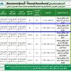 انشاء وتشغيل وصيانة صراف آلي أمام مبنى البلدية