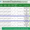 انشاء وتشغيل وصيانة موقع لاقامة اسواق ومحلات تجارية
