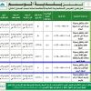 انشاء وتشغيل وصيانة كوفي شوب