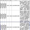 ترميم سوق تجاري قائم متعدد الاستخدامات