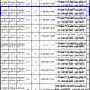 إنشاء وتشغيل وصيانة القطعة 28 أ بمخطط 1099