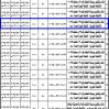 إنشاء وتشغيل وصيانة القطعة 29 أ بمخطط 1099