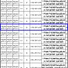 إنشاء وتشغيل وصيانة القطعة 30 أ بمخطط 1099