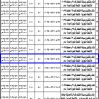 إنشاء وتشغيل وصيانة القطعة 31 أ بمخطط 1099