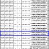 إنشاء وتشغيل وصيانة القطعة 22 ب بمخطط 1099