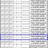 إنشاء وتشغيل وصيانة القطعة 22 أ بمخطط 1099