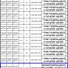 إنشاء وتشغيل وصيانة الكشك 3