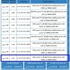 إنشاء وترميم شاليهات بمخطط حي النهضة