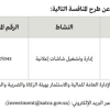 إدارة وتشغيل شاشات إعلانية