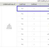 استثمار سوبر ماركت