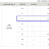 استثمار محل خياطة نسائية