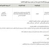 تمديد -  تأجير موقع لتقديم مشروبات بالمستشفى