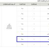 استثمار قرطاسية