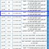 انشاء وتشغيل مجمع تجاري للقطعة رقم 1954