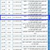 انشاء وتشغيل مجمع تجاري للقطعة رقم 1801