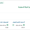 تطوير الأنظمة الرقمية لمشروع تاريخ الدولة السعودية