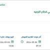 تصنيف المستثمرين بقطاع الترفيه