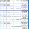 إنشاء وتشغيل كوفي شوب بجوار ملعب الحفو
