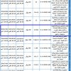 إنشاء وتشغيل شاليهات ومطاعم بمطل الحوراء