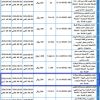 إنشاء وتشغيل محلات تجارية ممشى الجوة