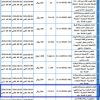 إنشاء وتشغيل وتطوير منتزه الدفرة سياحي ترفيهي