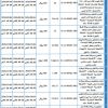 إنشاء وتشغيل كوفي شوب ممشى الجوة الجديد