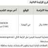 إنشاء وترميم موقع رقم: (ت 5) بمخطط حي النهضة