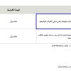 استثمار عدد (28) ماكينة بيع ذاتي