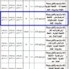 إنشاء وترميم وتشغيل وصيانة كشك