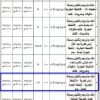 إنشاء وترميم وتشغيل وصيانة أرض تجارية