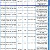 إنشاء وتشغيل محطة محروقات هيج بالجعبة