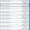 تشغيل وصيانة كشك حديقة الباطن