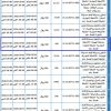 إنشاء وتشغيل وصيانة كشك حديقة الجعبة
