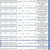 إنشاء وتشغيل وصيانة كشك مقابل مركز تبالة