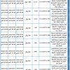 إنشاء وتشغيل وصيانة كشك حديقة تبالة
